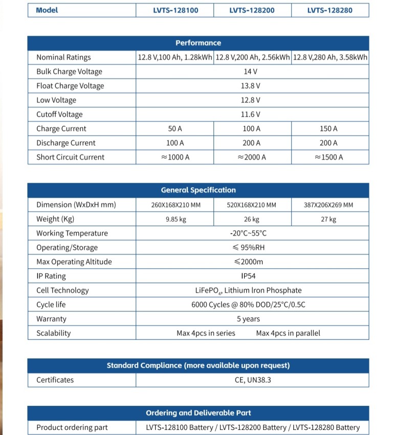 product-back
