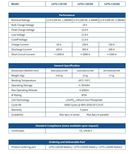 product-back